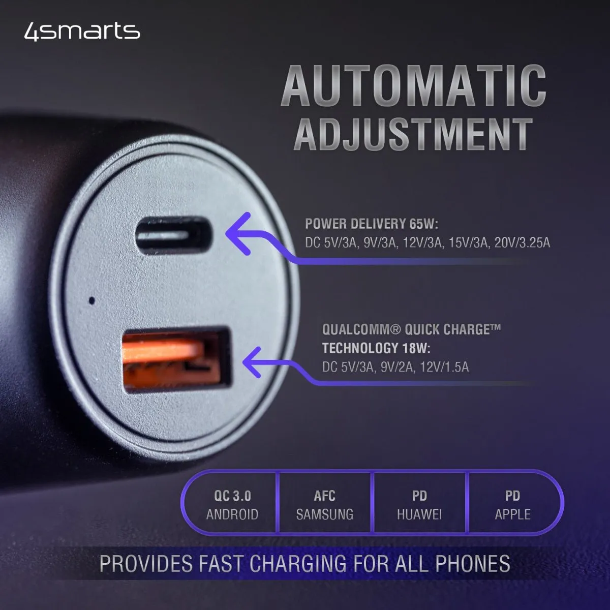 4smarts VoltRoad Ultimate 83W PD Biloplader - USB-C & USB-A - Sort