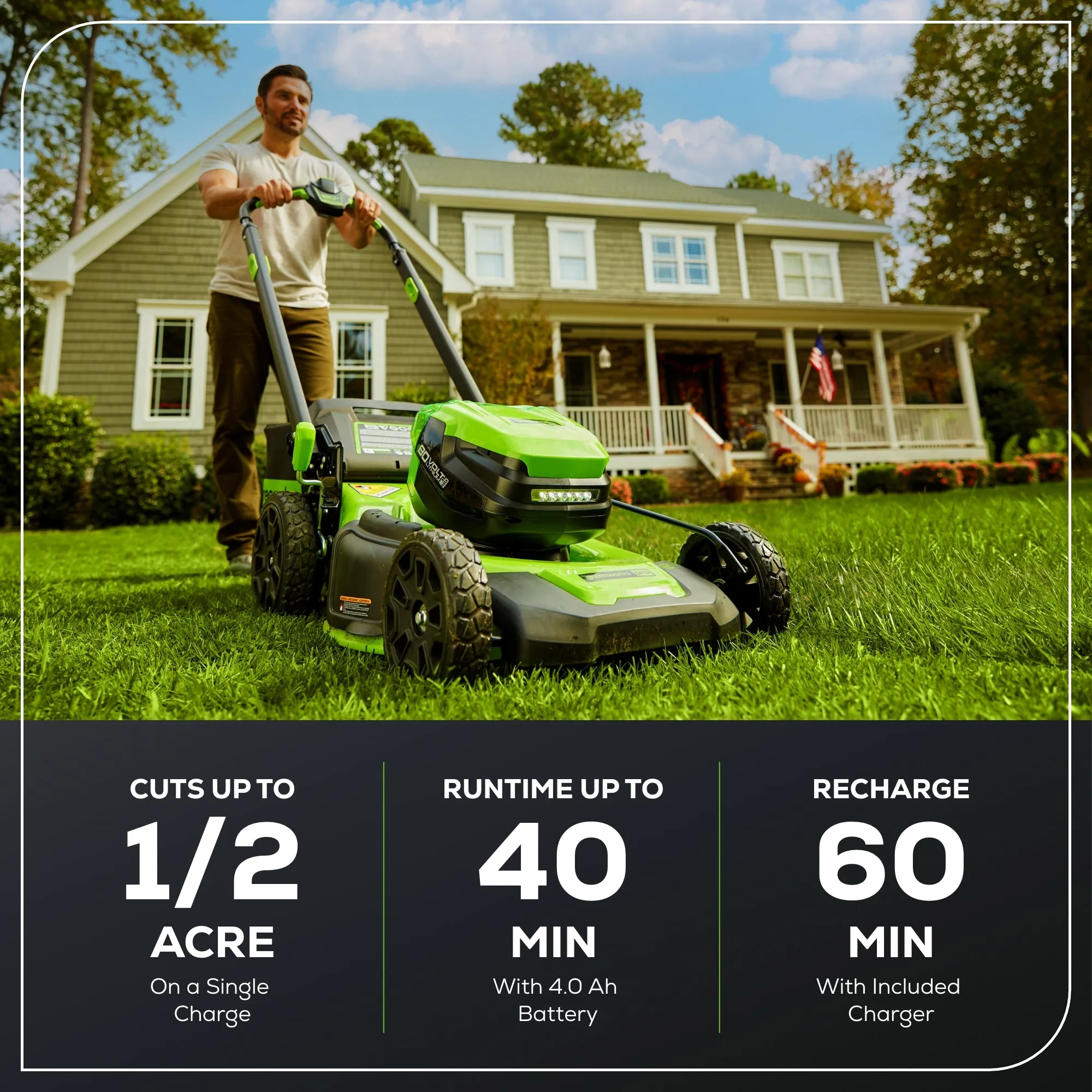 80V 21" Cordless Battery Push Lawn Mower w/ 4.0Ah Battery & Charger