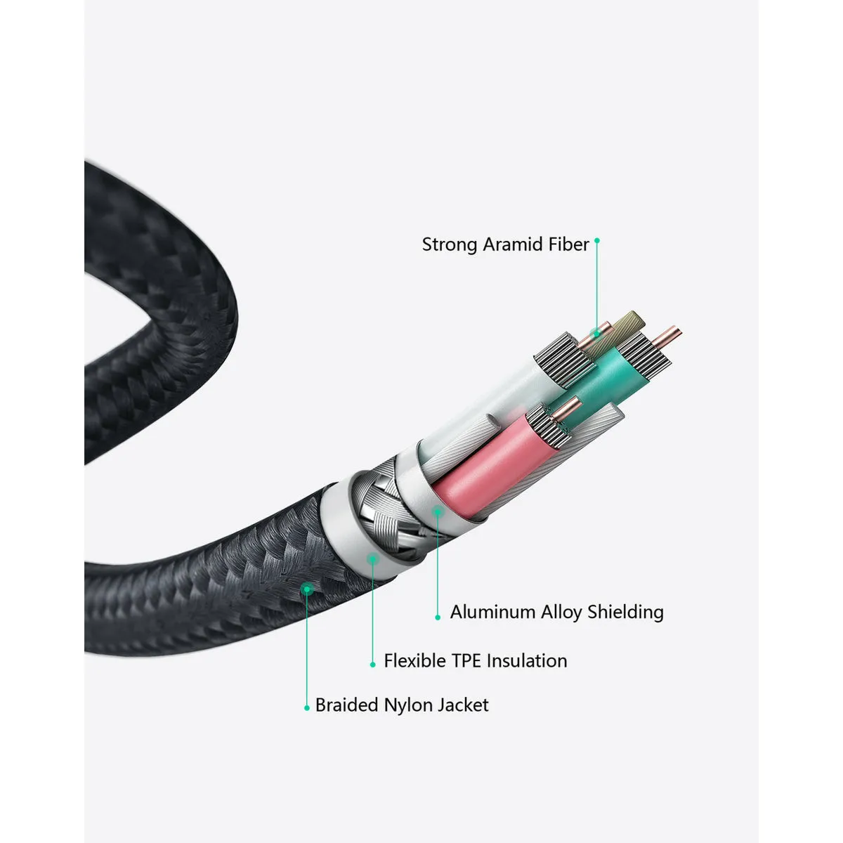 CB-CD28 USB C Cable USB C to USB C Cable [2 Pack 6.6ft]