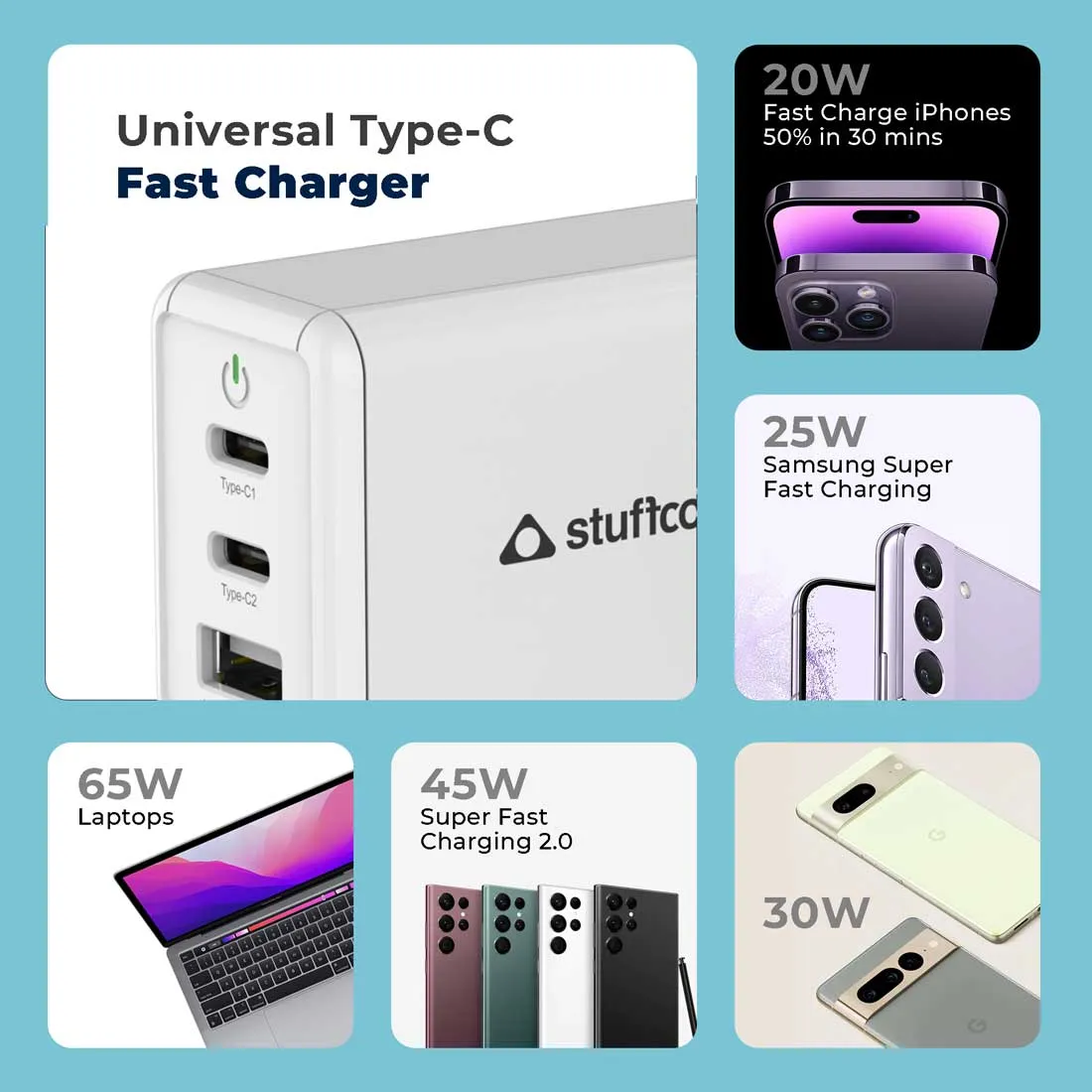 Nova 65W GaN Charger with 2 USB-C Ports & 1 USB-A Port, Multi-Port Fast Charging Adapter