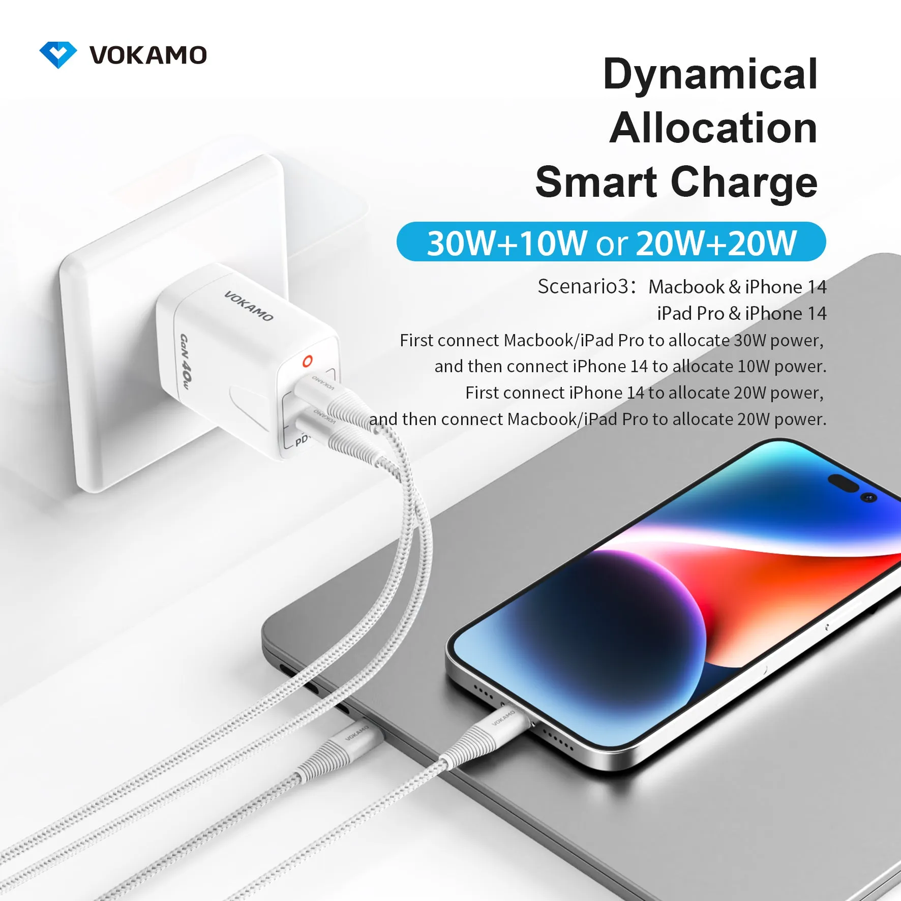 VOKAMO 40W Dual USB C Charger,Power Delivery Wall Charger (USB-C USB-C)