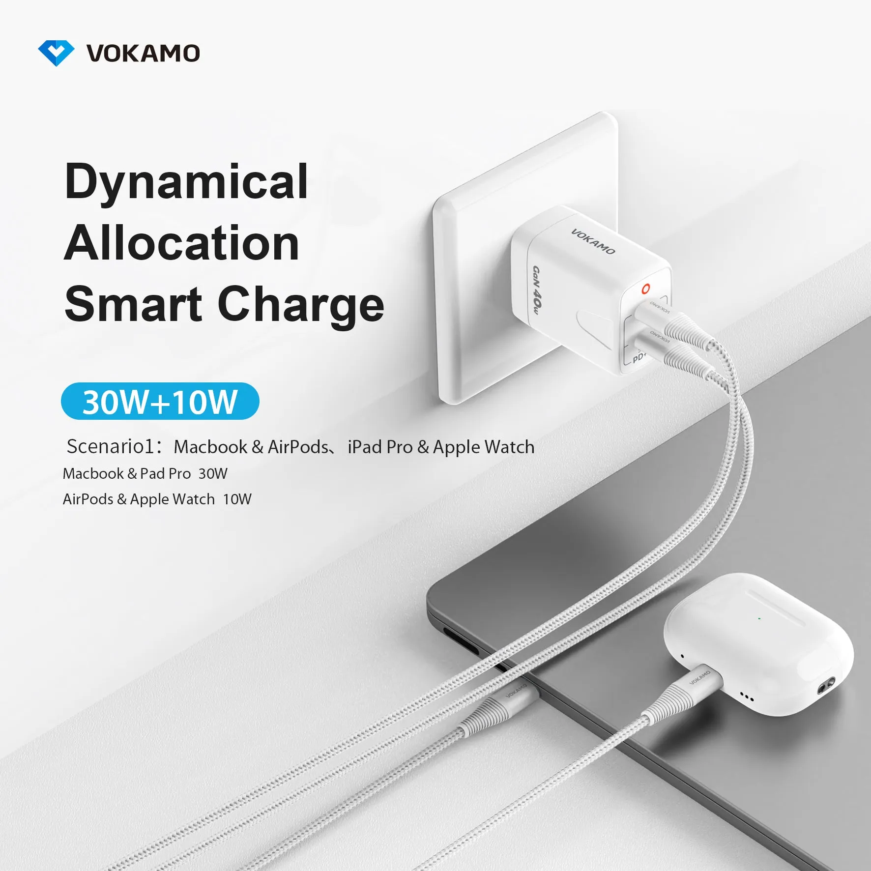 VOKAMO 40W Dual USB C Charger,Power Delivery Wall Charger (USB-C USB-C)